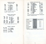 aikataulut/posti-03-1988 (10).jpg
